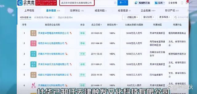暴跌近80%，乐华娱乐股价创历史新低，靠王一博撑着？