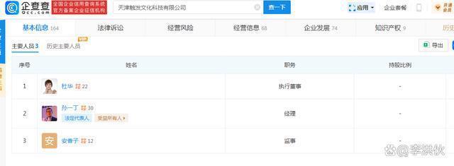 暴跌近80%，乐华娱乐股价创历史新低，靠王一博撑着？