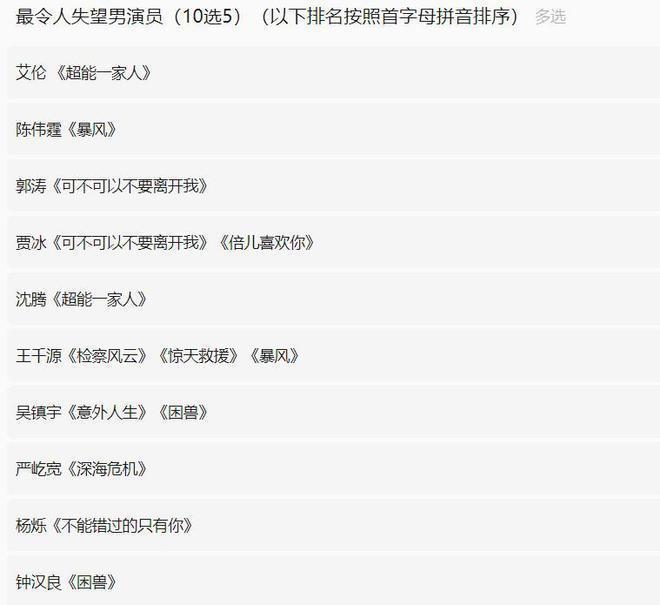 金扫帚奖提名惹争议，被质疑全看人情公关，杨幂入围被撤