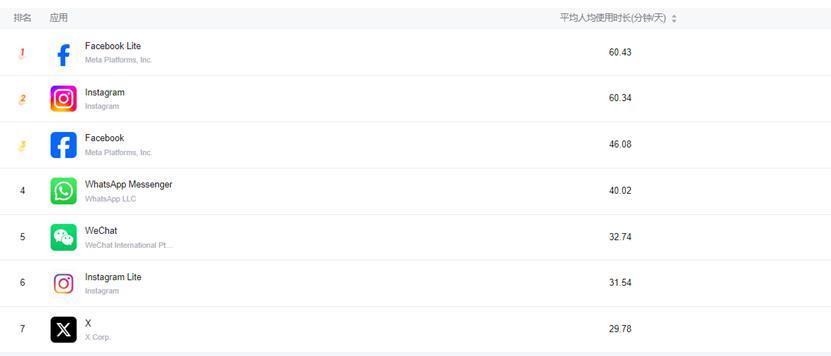 马斯克学微信做超级App，真叫一个不靠谱