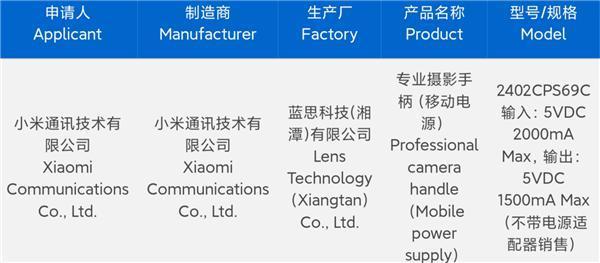 小米14 Ultra绝配！小米全新专业摄影手柄入网：手机秒变相机