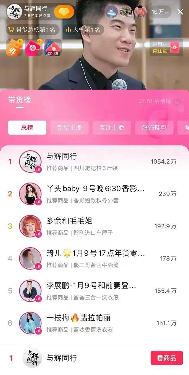 直播电商大主播博弈加剧，谁能做好去中心化