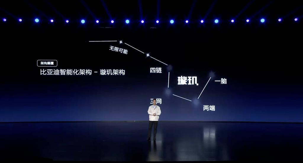 比亚迪摊牌了！AI 大模型上车，城市领航 Q1 推送，还推出了他们的「iMessage」