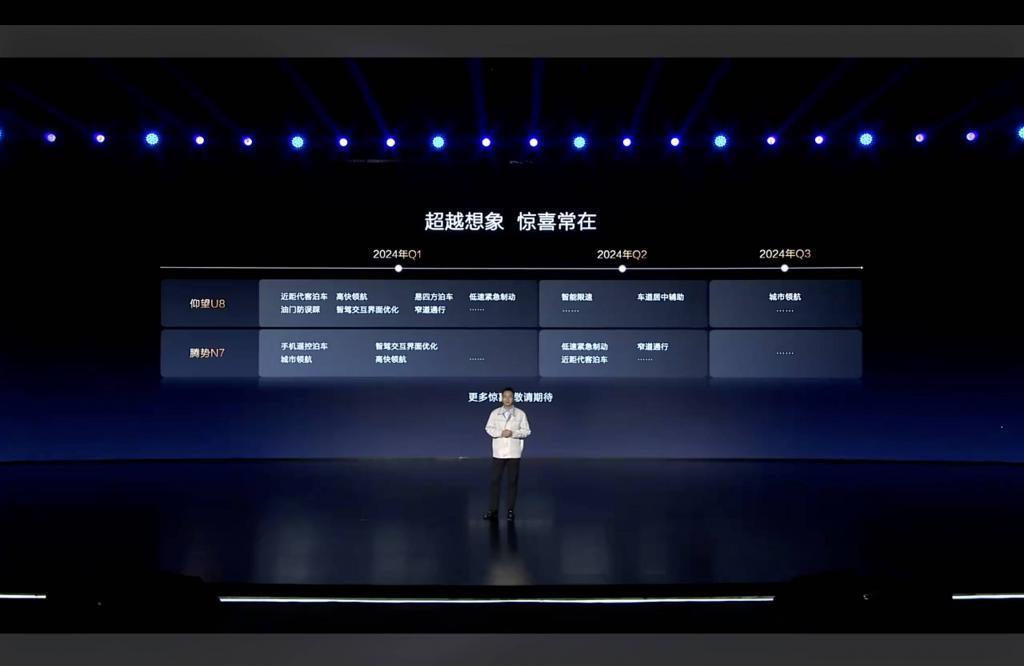比亚迪摊牌了！AI 大模型上车，城市领航 Q1 推送，还推出了他们的「iMessage」