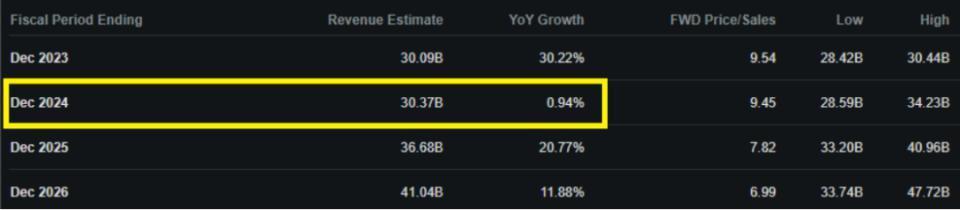 光刻机霸主，ASML一枝独秀