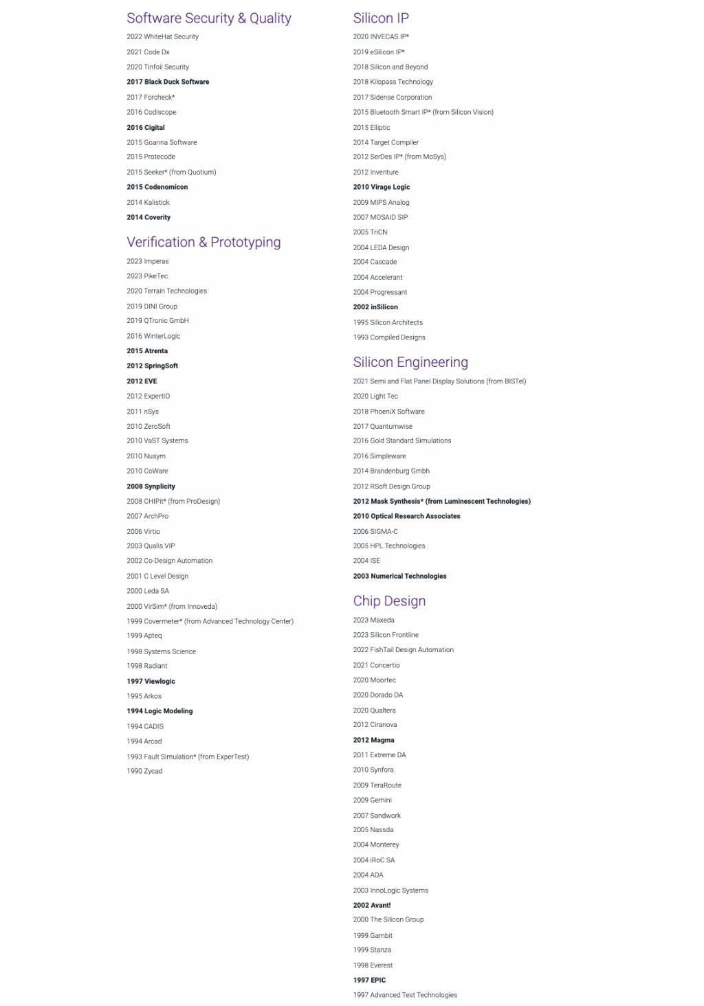 2024 年第一大收购案，1100 亿美元「芯片设计巨头」诞生