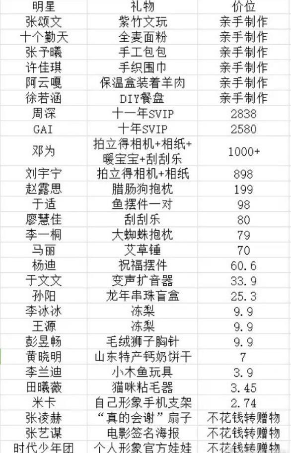 别吵了，怪丢人的