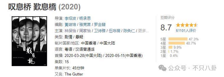 比起婚讯，大家更想知道他啥时有新作品吧？！