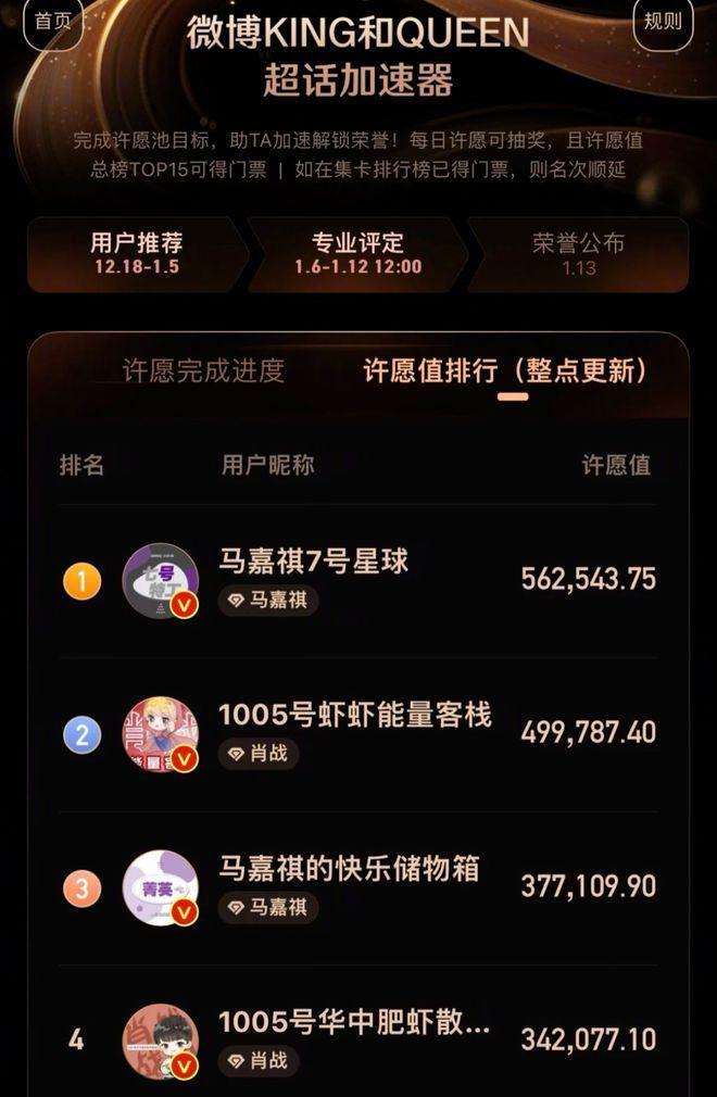 微博之夜，最赚钱的内娱笑话