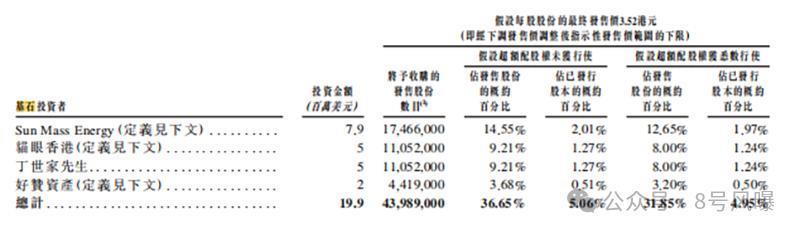 股价断崖式暴跌！仅靠王一博的乐华走到了绝路