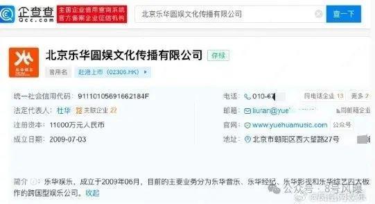 股价断崖式暴跌！仅靠王一博的乐华走到了绝路