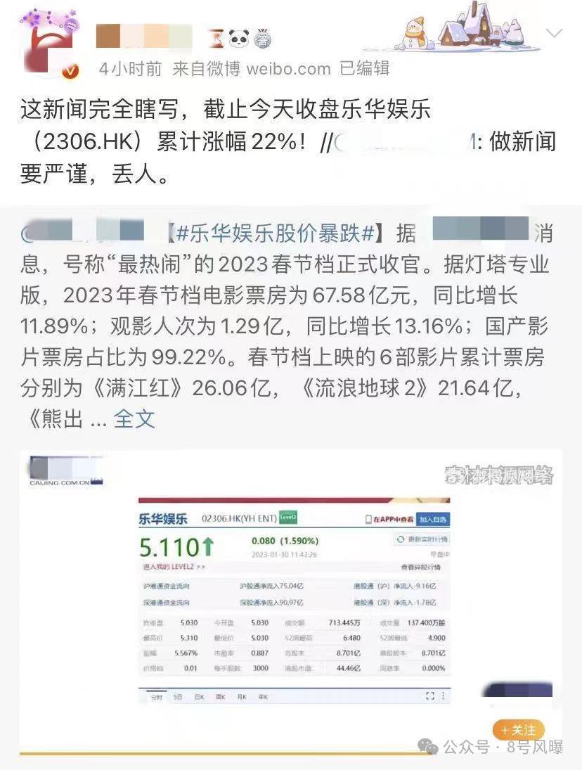 股价断崖式暴跌！仅靠王一博的乐华走到了绝路