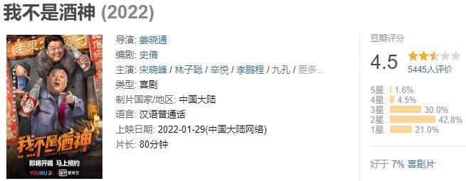 包贝尔新片，烂得没眼看！