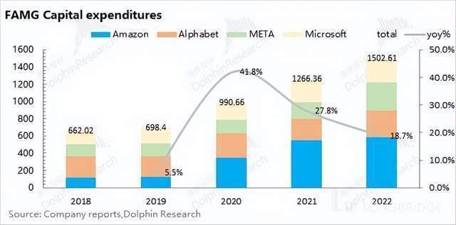 英特尔：AI PC，是 “牙膏厂” 的救命稻草吗？