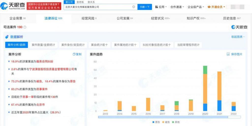 抢林俊杰演唱会门票被“调剂”成林子祥？全额退票！