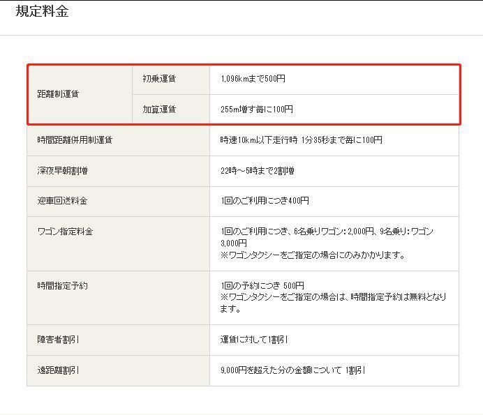 一周干3天，月入50万：日本为什么还是没人开出租车？