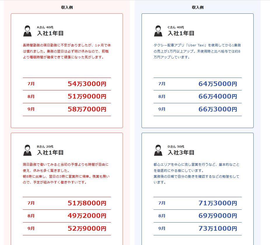 一周干3天，月入50万：日本为什么还是没人开出租车？