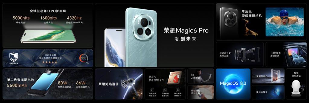 荣耀 Magic6 系列手机今天开售：骁龙 8 Gen 3 芯片，4399 元起