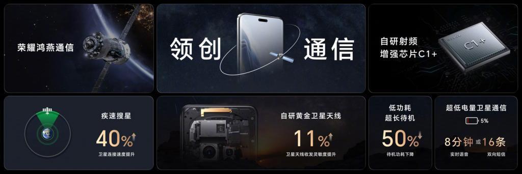 荣耀 Magic6 系列手机今天开售：骁龙 8 Gen 3 芯片，4399 元起