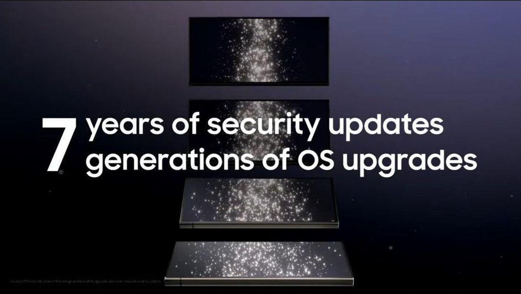 三星为 Galaxy S24 系列手机提供7年安卓版本和安全更新