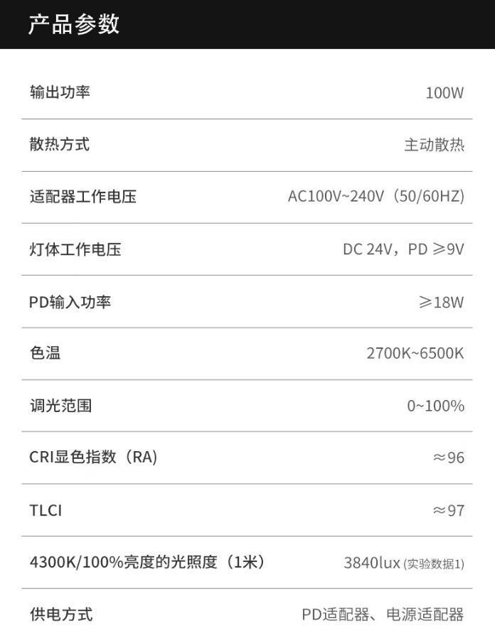 智云写趣 CX100、CM25 影视灯发布，首发价 799、199 元