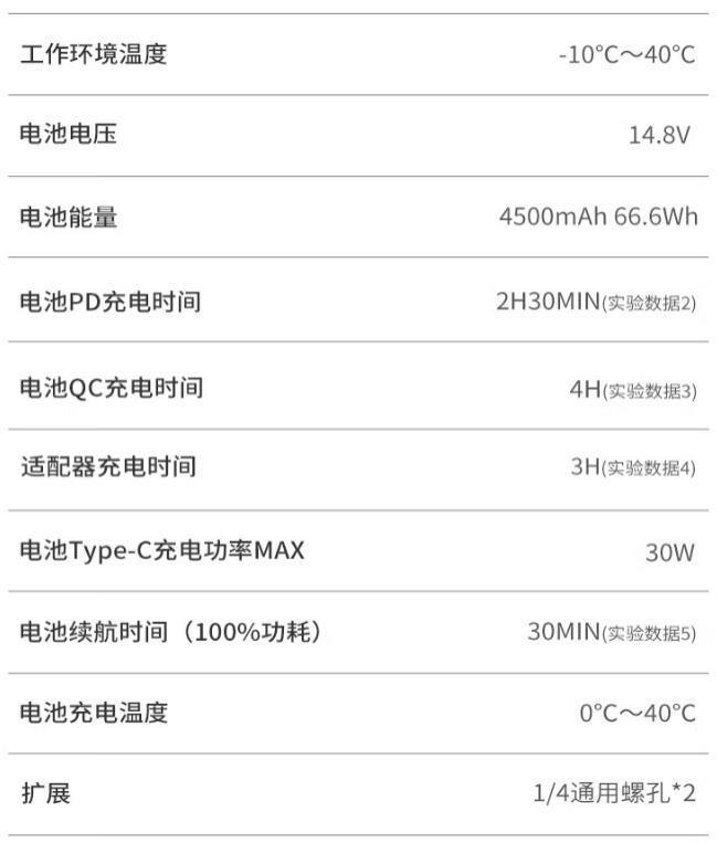 智云写趣 CX100、CM25 影视灯发布，首发价 799、199 元