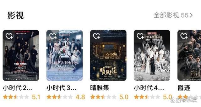 初代网红雪村复出当导演，电影上映6天票房6万，片酬都付不起