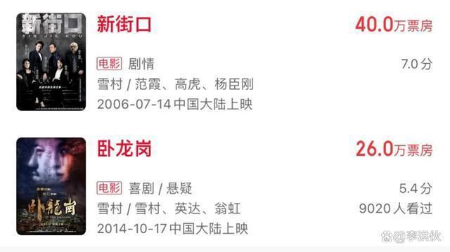 初代网红雪村复出当导演，电影上映6天票房6万，片酬都付不起