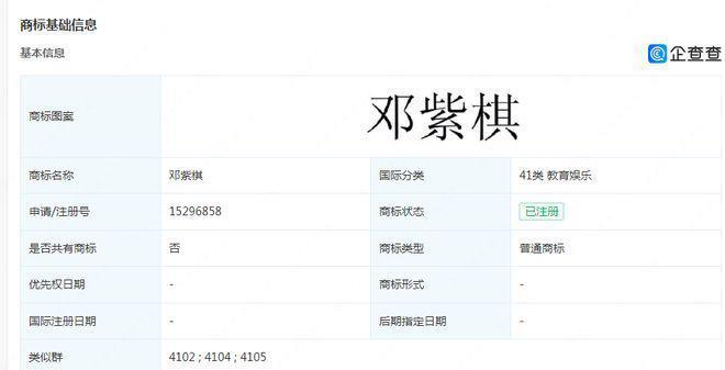 邓紫棋“被禁”！网友：吃相真难看