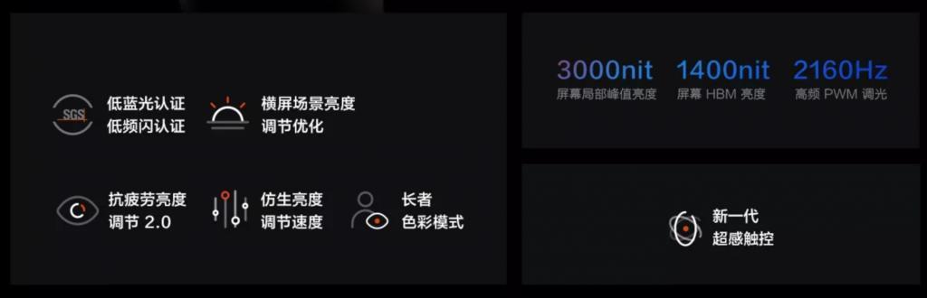 荣耀手机死磕“护眼屏幕”，是智商税还是真创新？