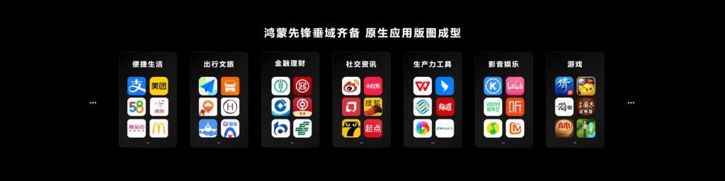 华为：首批200 鸿蒙原生应用正加速开发，38万以上开发者通过认证