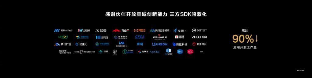 华为：首批200 鸿蒙原生应用正加速开发，38万以上开发者通过认证