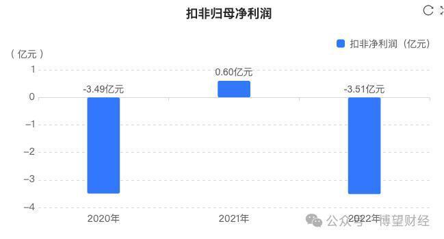 纷争6年，赔偿6542万元，百度地图、四维图新到底谁赢了？