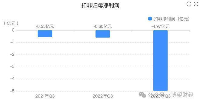 纷争6年，赔偿6542万元，百度地图、四维图新到底谁赢了？