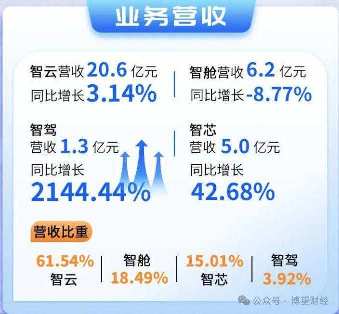 纷争6年，赔偿6542万元，百度地图、四维图新到底谁赢了？