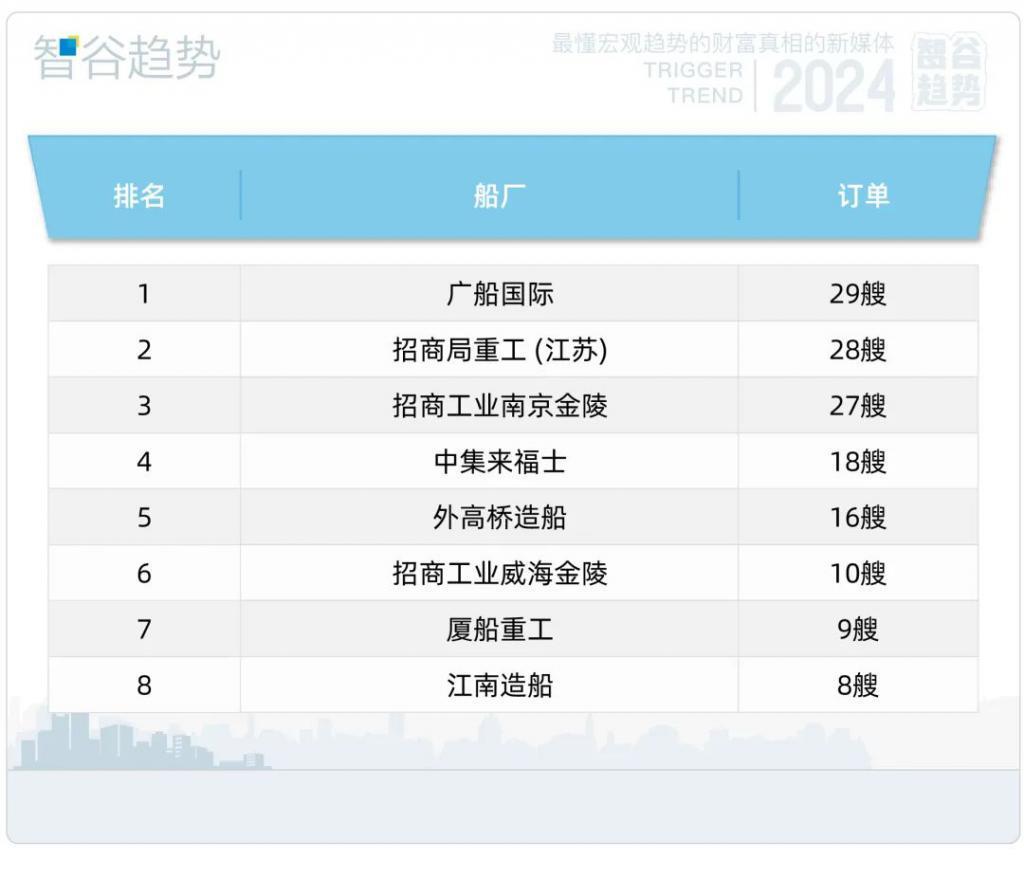 红海局势升级，关键时刻，中国车企船厂联手破局