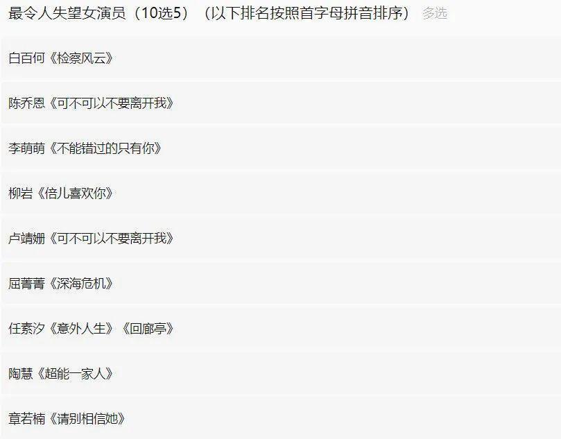 金扫帚奖提名惹争议被质疑，杨幂入围被撤就是先例