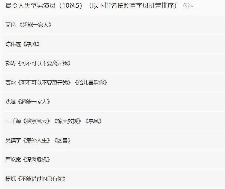 金扫帚奖提名惹争议被质疑，杨幂入围被撤就是先例