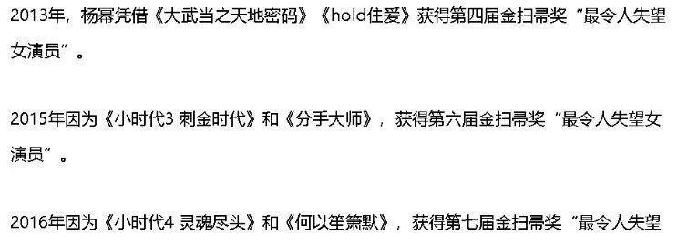 金扫帚奖提名惹争议被质疑，杨幂入围被撤就是先例