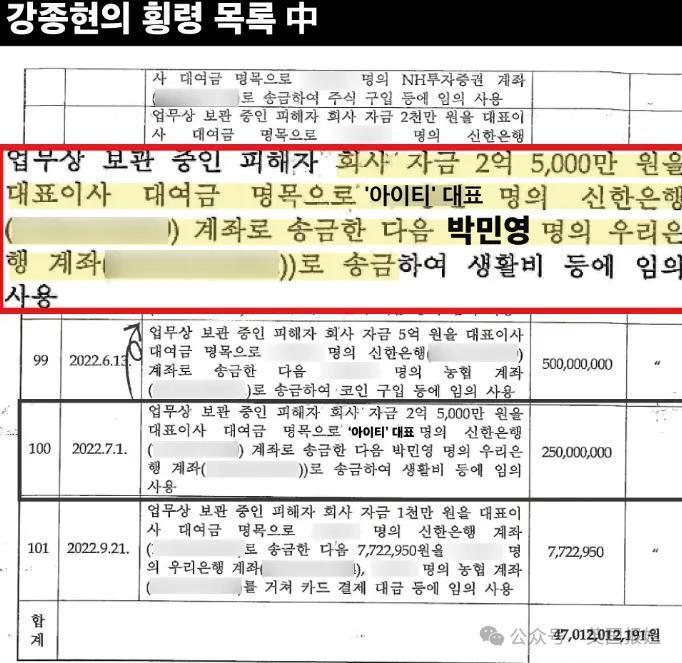 女星暴瘦至37kg！曾收诈骗犯前男友2.5亿生活费？