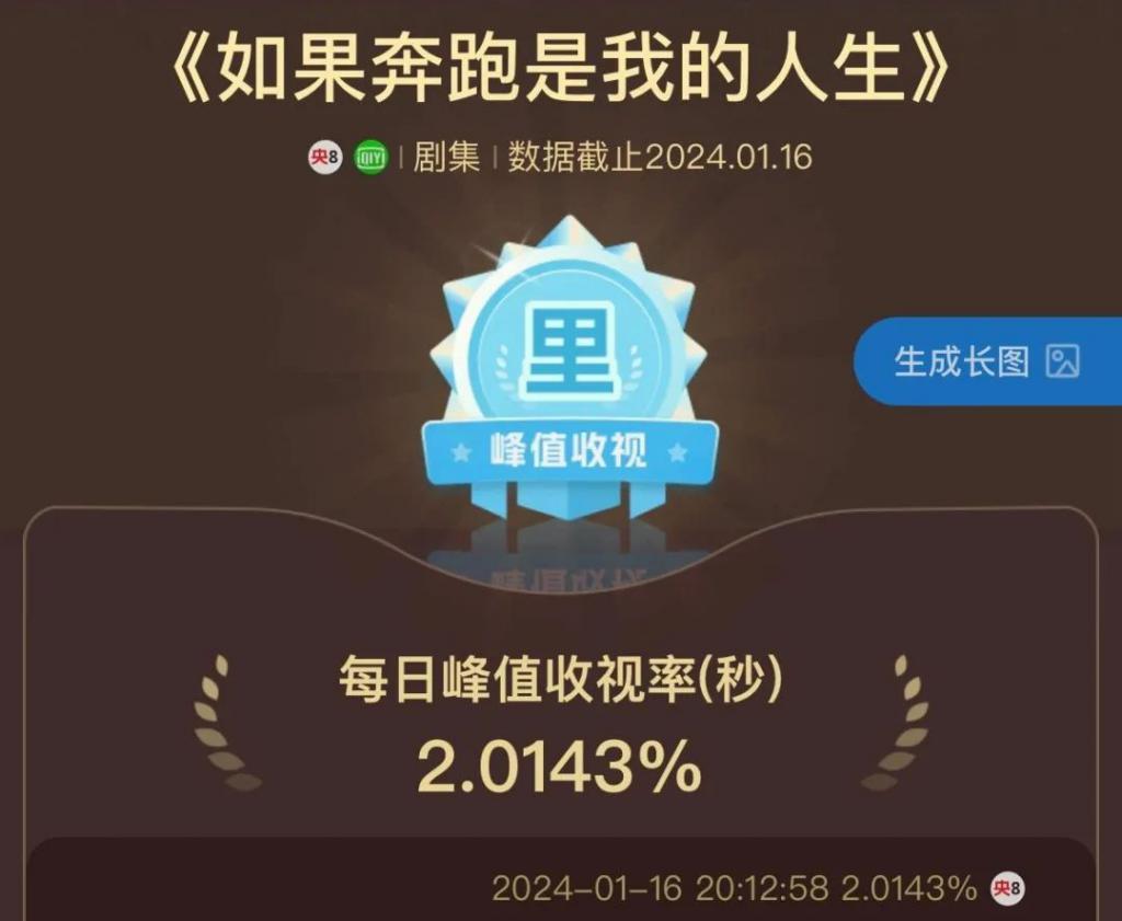 慎点！这对CP也太辣眼睛了！