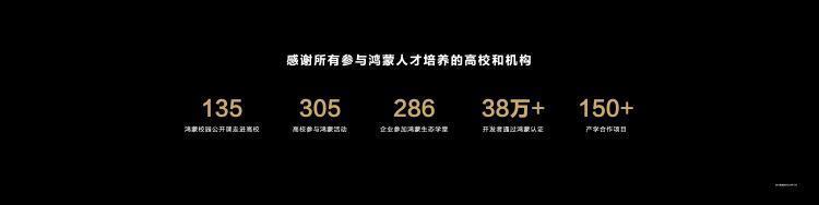 这里有你想知道的，关于HarmonyOS Next的一切