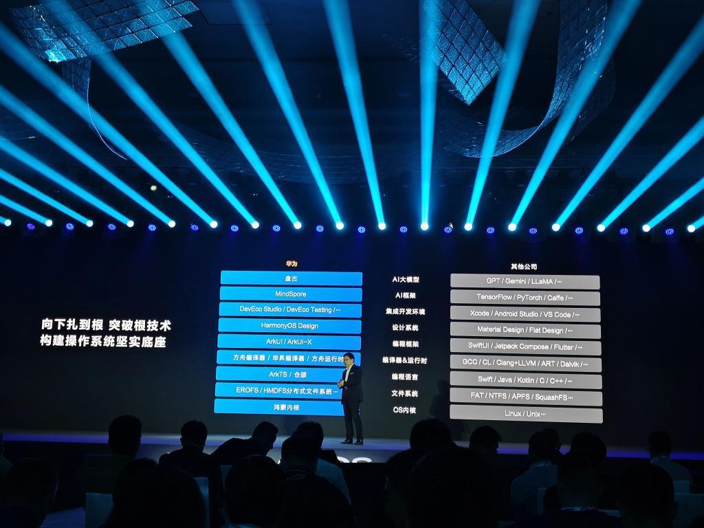 我去华为那儿开了个会，发现鸿蒙的野心超乎想象。
