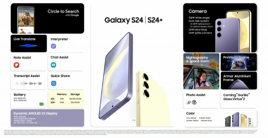 三星S24系列来了，它还会是今年的演唱会神机吗？