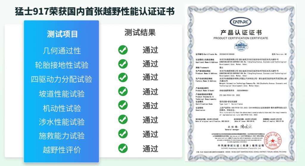 东风猛士 917 车型获国内首张越野性能认证证书