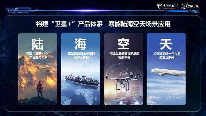 飞机上也能打电话发短信，中国电信取得“卫星   VoWiFi”大突破