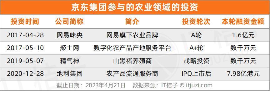 马云重出江湖