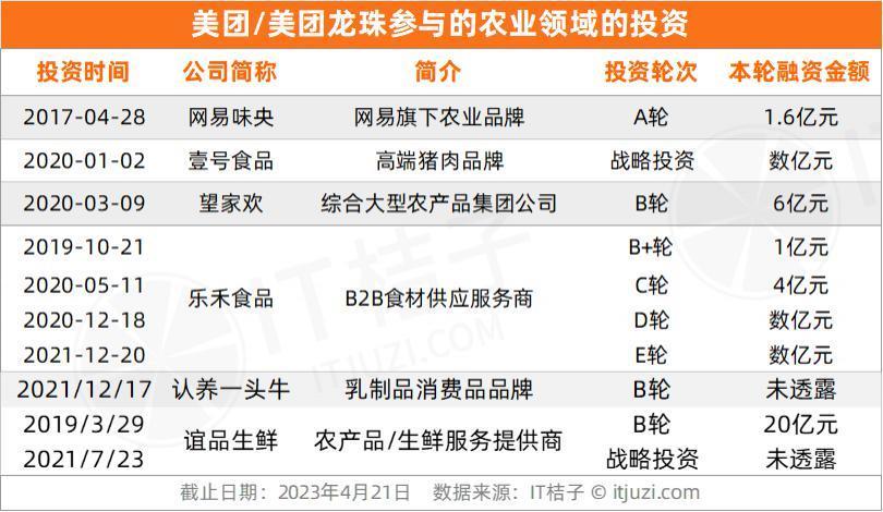 马云重出江湖