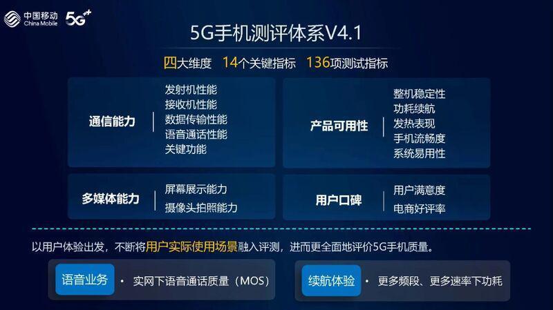 国产第一！小米这台新机杀疯了 中国移动发布综测排行