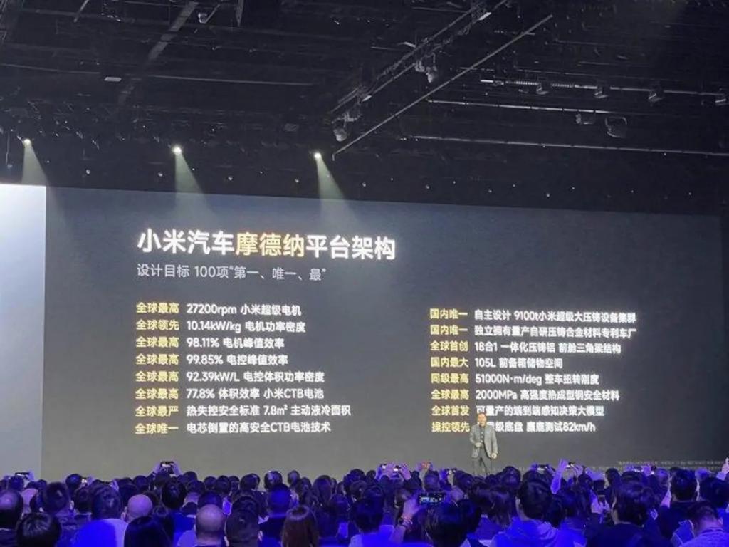 “炫技”的小米汽车，智能不够，价格来凑？